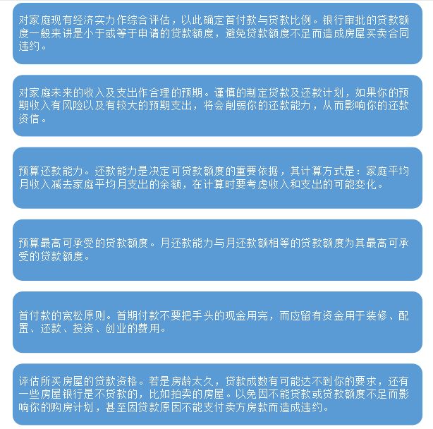 贷款买房子贷款的流程是哪些,买房贷款放款详细流程