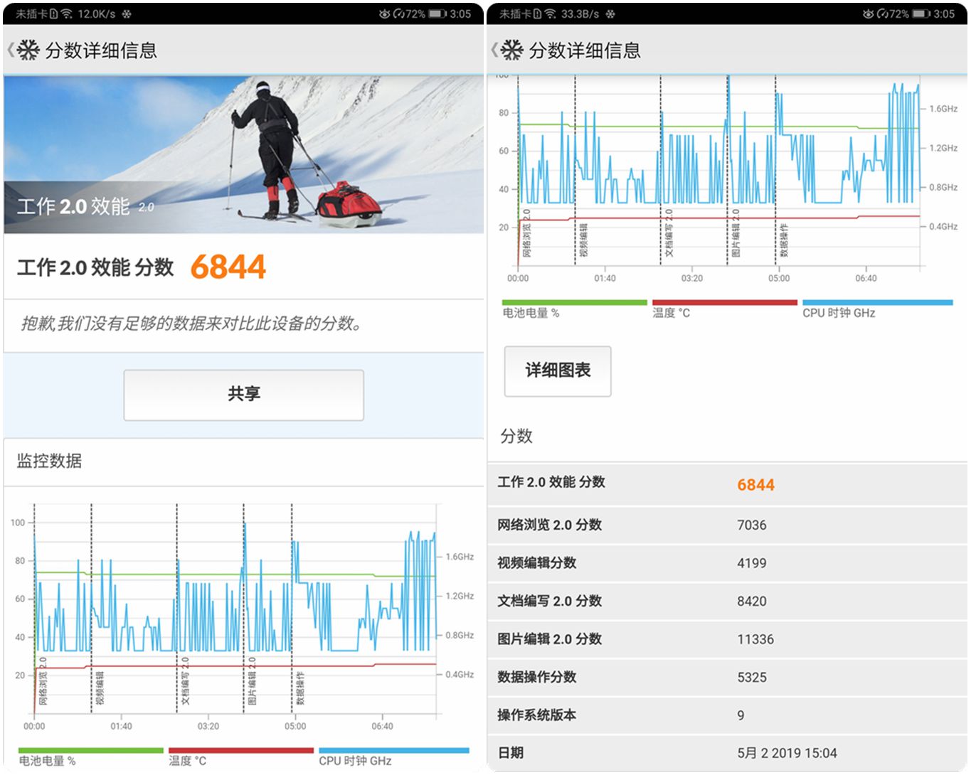 荣耀平板58.0寸,荣耀小平板58英寸评测