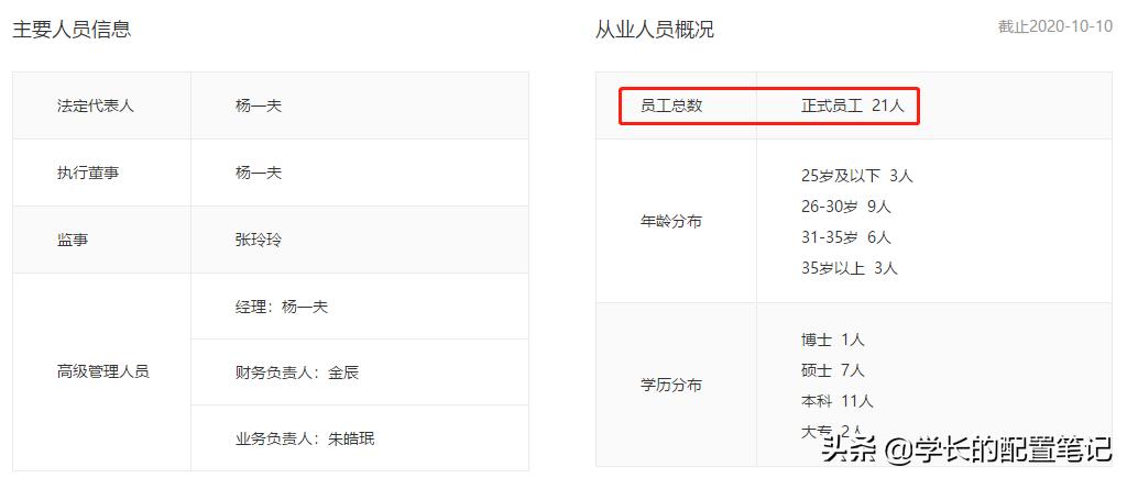 人人贷债转通道利息不给吗,人人贷款有额度却借不出来