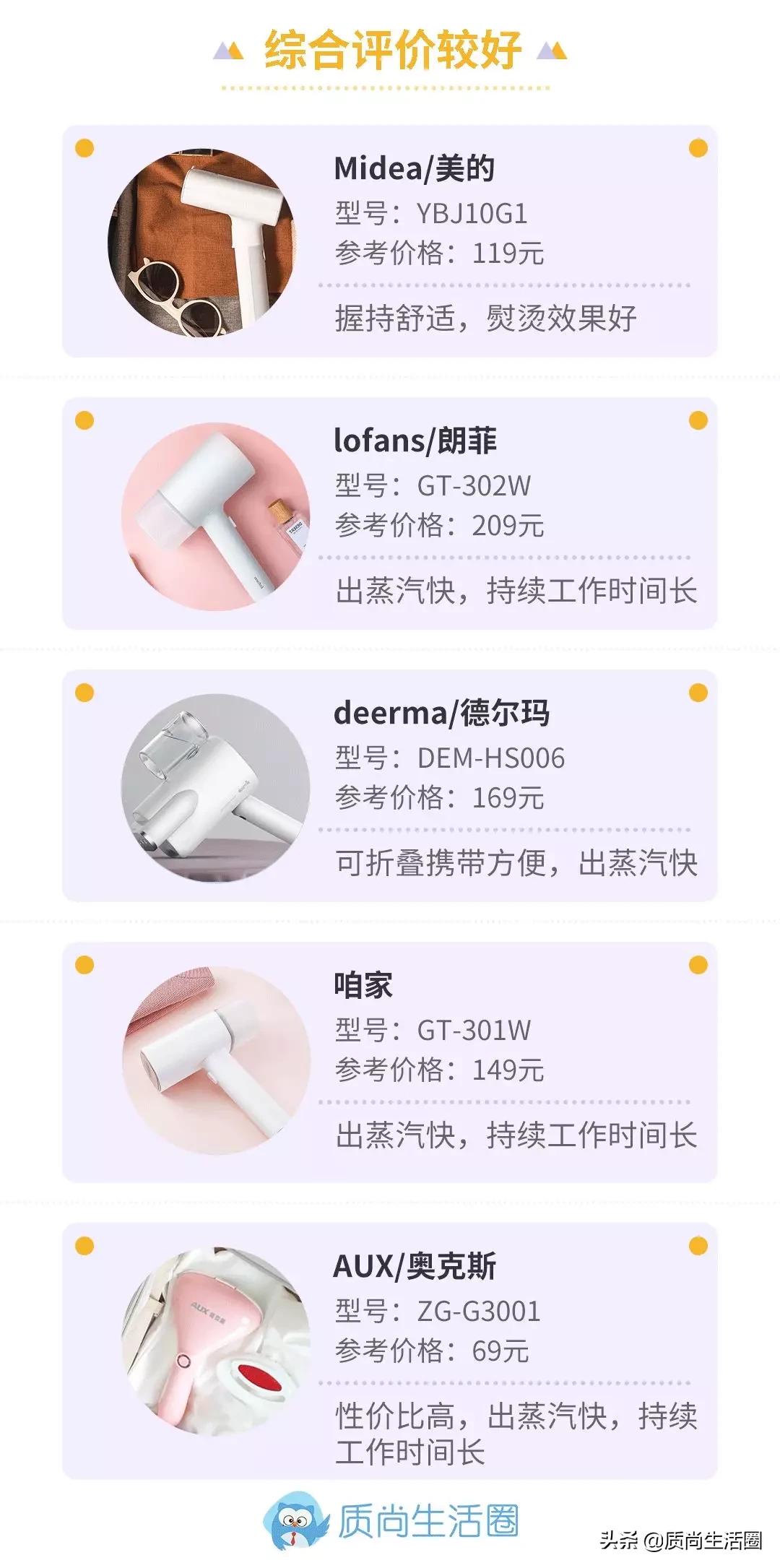 买熨斗要注意哪些,买熨烫机需要注意什么