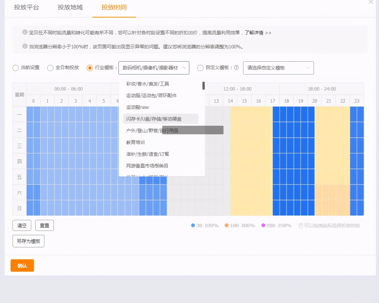 直通车最详细的操作技巧,直通车开成什么样算入门