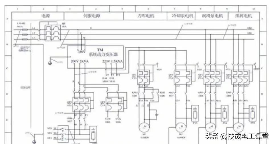 零基础快速看懂电气原理图,零基础怎样看懂电气原理图