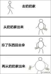 女生长胖最快的7个技巧,女生长胖的十大原因