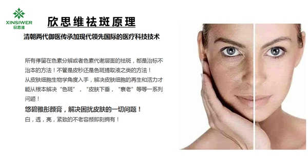 中国中医药非物质文化遗产有哪些,中国非物质文化遗产的中药护肤品