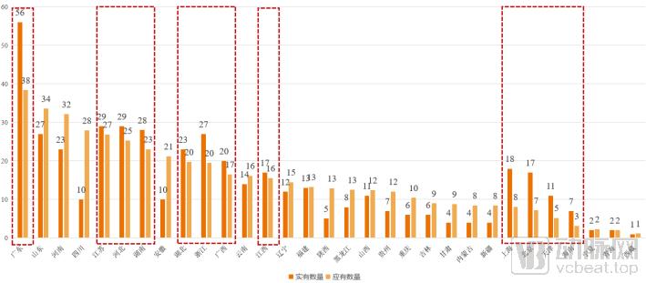 杈呭姪鐢熸畺鏈潵甯傚満瑙勬ā,杈呭姪鐢熸畺甯傚満娼滃姏
