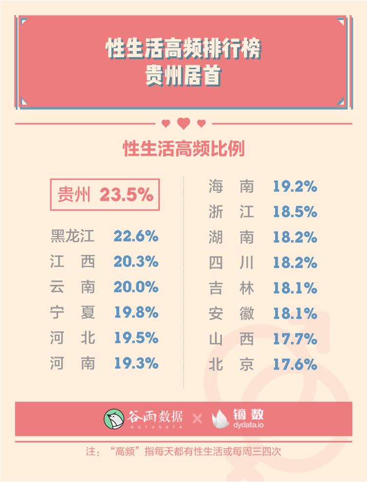 醉清风研究院丨网上的情趣用品，都被谁买走了？