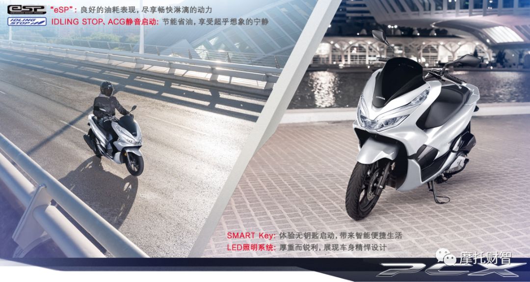 2021年新大洲本田cbf190r多少钱,cbf190r新大洲本田测评