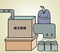 财政学考哪些岗位比较好,财政局需要什么专业才能考