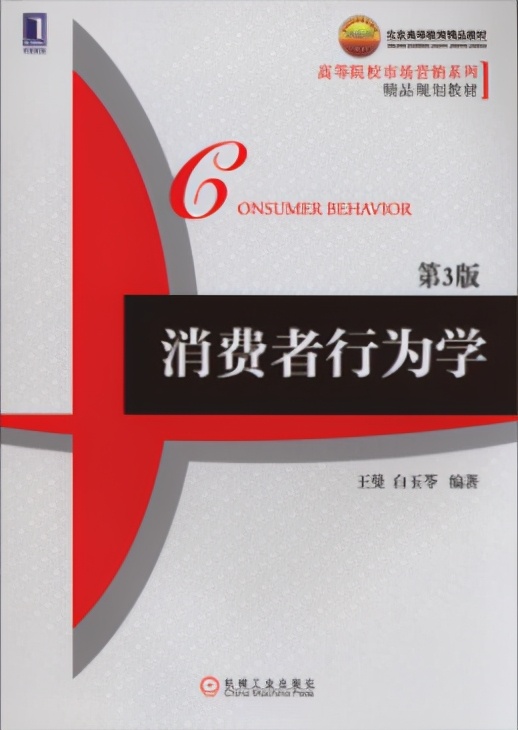 市场营销专业就业前景如何,山东大学市场营销专业考研