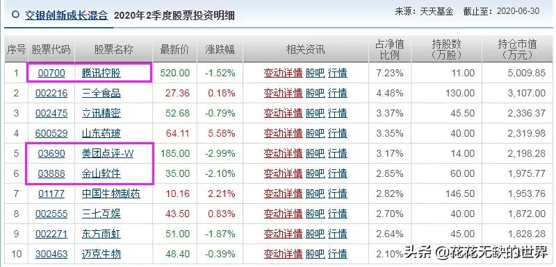 恒生科技指数今日最新点数,恒生科技指数今日最新情况