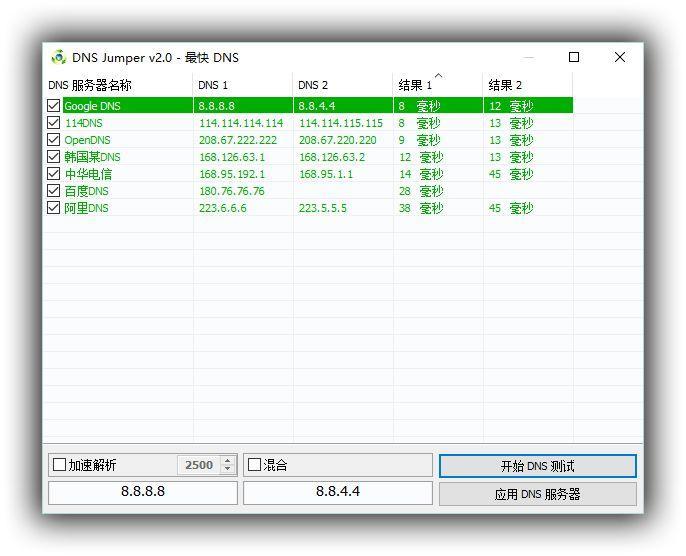 中文域名解读,域名知识入门