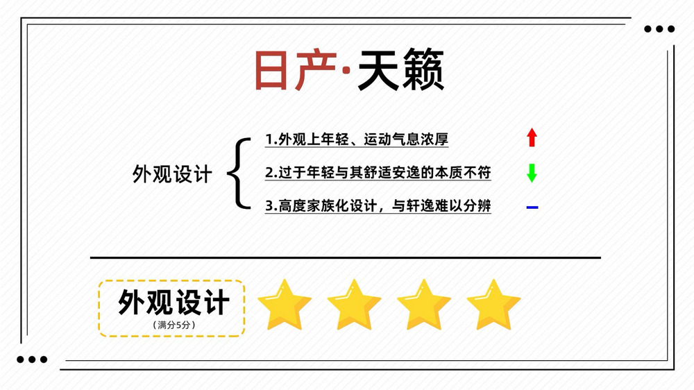 日产天籁自吸能买吗,日产天籁2.0t变速箱靠谱吗