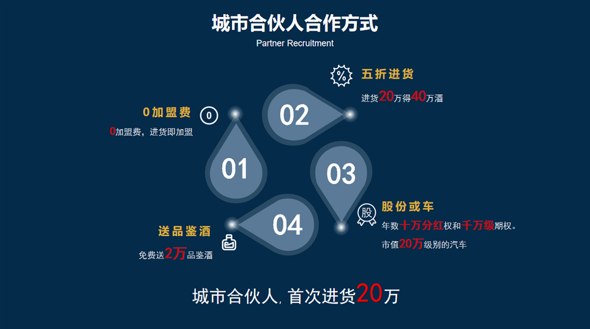 怀庄1986系列酒53度多少一瓶,怀庄1986酒53度臻享酱香型价格