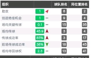 韩鹏飞绝杀大连人,国脚韩鹏飞