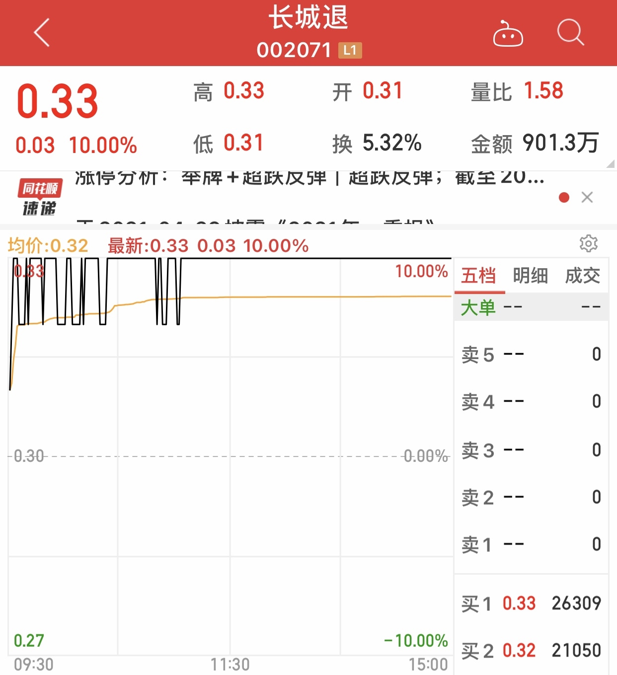 牛散举牌最新消息,牛散举牌后股价大跌