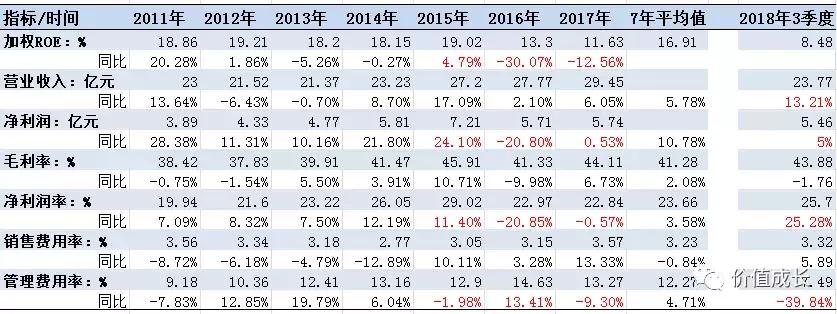 中烟入股劲嘉股份,劲嘉股份能被中烟收购吗是真的吗