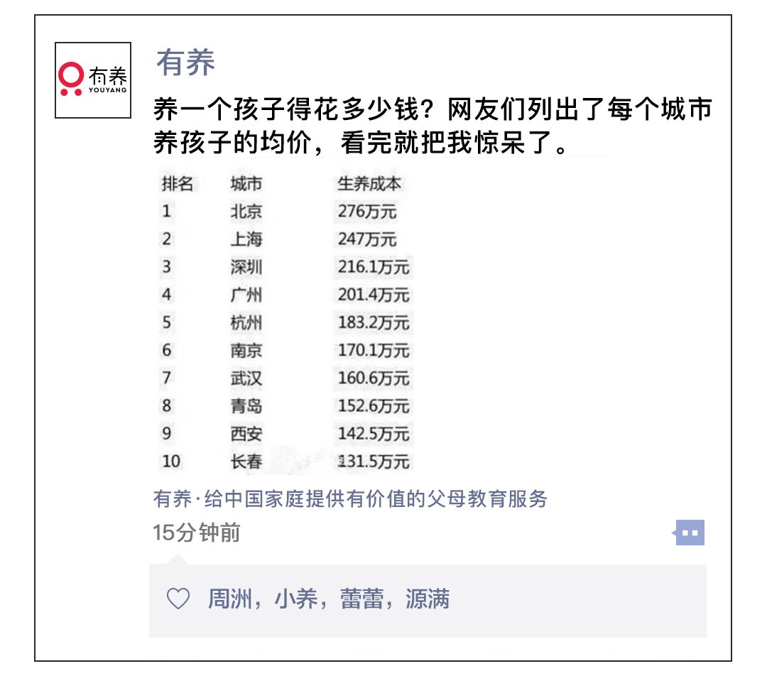 养孩子拿不出钱,养了孩子又没钱了怎么办
