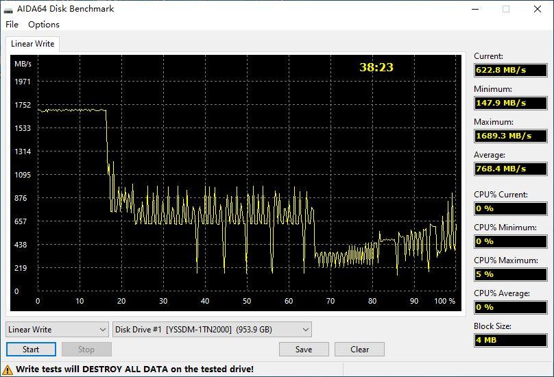 双11入手什么笔记本,双11买什么笔记本电脑性价比最高