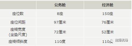 从陇上江南飞去十里洋场