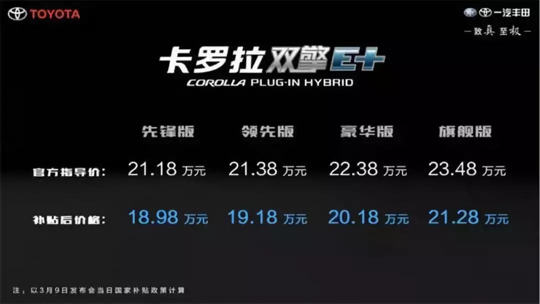 试驾丰田亚洲龙混动旗舰版,丰田亚洲龙对比雷克萨斯es试驾