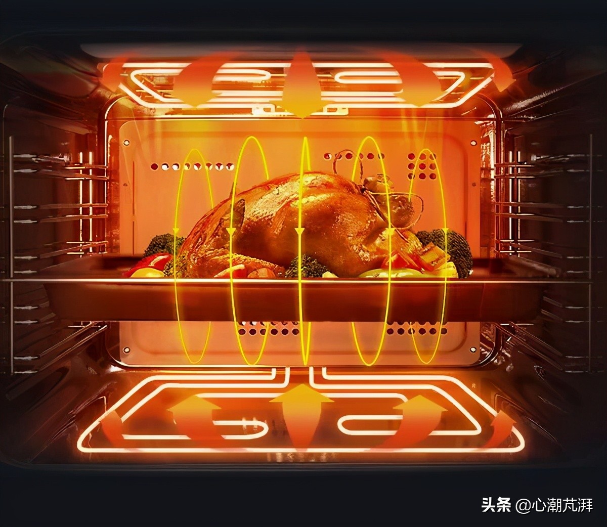 一千左右的烤箱怎么选,千元蒸烤箱推荐对比测评