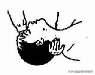 最全急救常识关键时刻能救命,掌握急救知识及时挽救生命