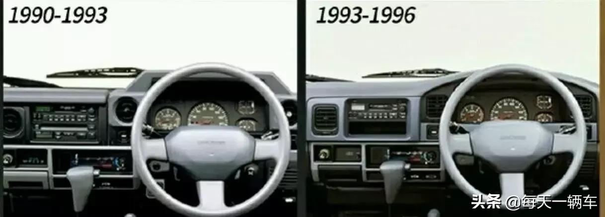 丰田普拉多日常代步,每日聊一车丰田普拉多