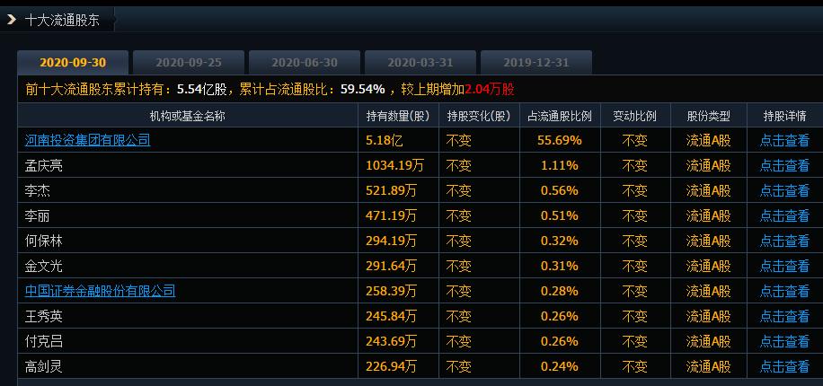 涨停板如何算换手率,一字板股票看换手率