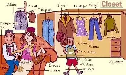 英语听力场景词汇,英语听力入门3000听力词汇