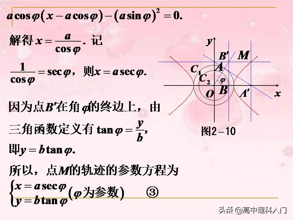 焦点在y轴上的双曲线的参数方程,双曲线抛物线参数方程