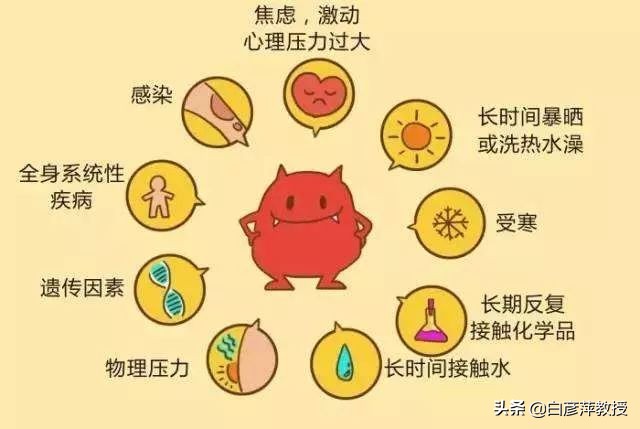 凸起的皮肤风团是什么,荨麻疹皮肤瘙痒警惕4种疾病