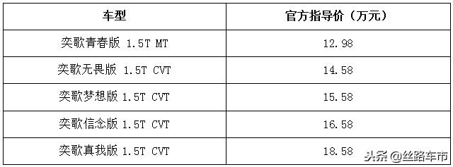 三菱奕歌2023款落地价,广汽三菱奕歌上市发布会