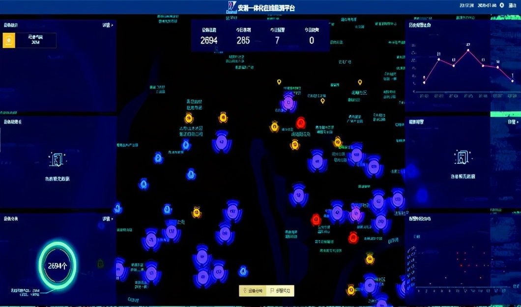十大物联网先进方案,简述物联网应用的十大重点领域
