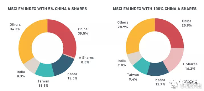 msci是什么文件,msci代表什么意思