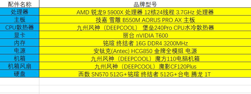 又到好价装机时，A还是I？显卡危机也难不倒的双十一装机