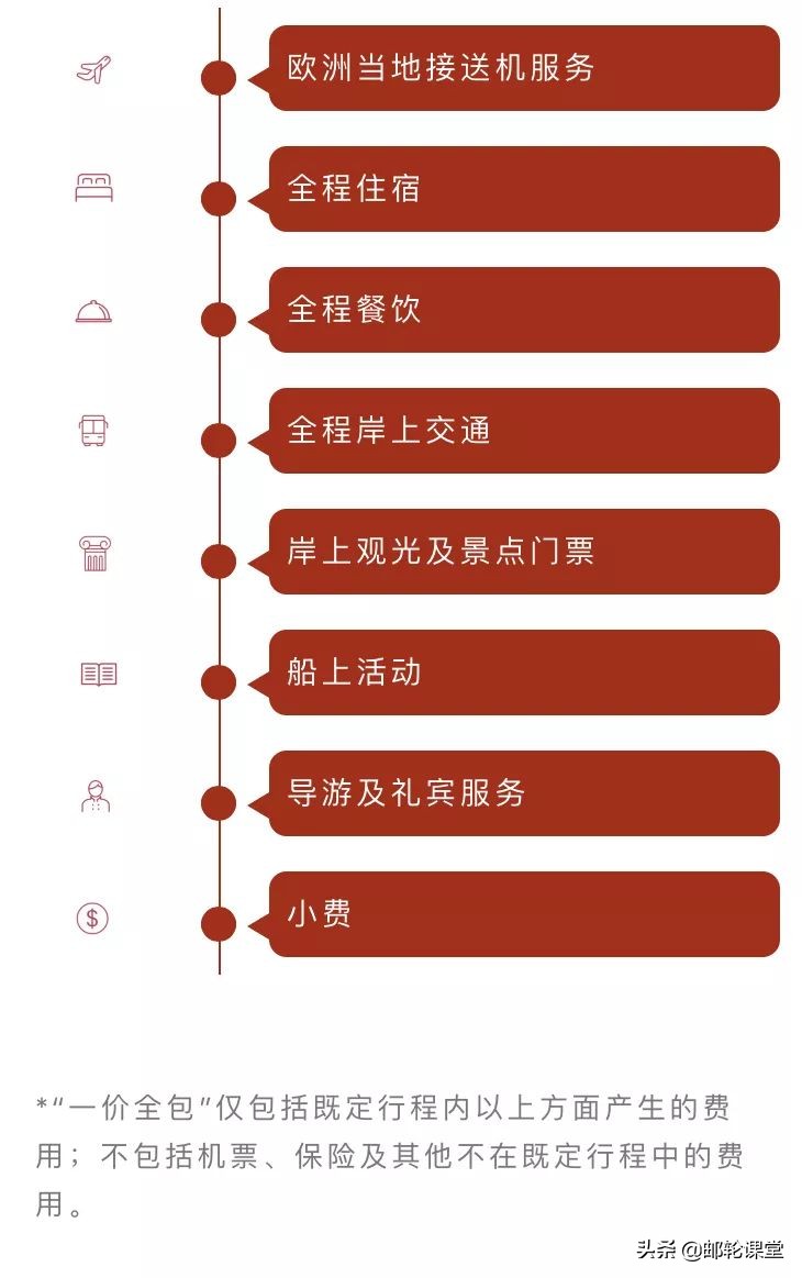 欧洲航线八日游,欧洲15天游最佳路线