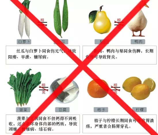 草酸高的蔬菜吃了有什么坏处,含草酸多的食物蔬菜和水果有哪些