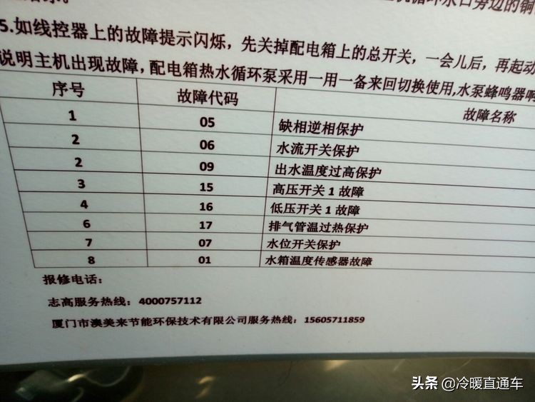 空气能故障代码e6,空气能故障代码d1怎么修