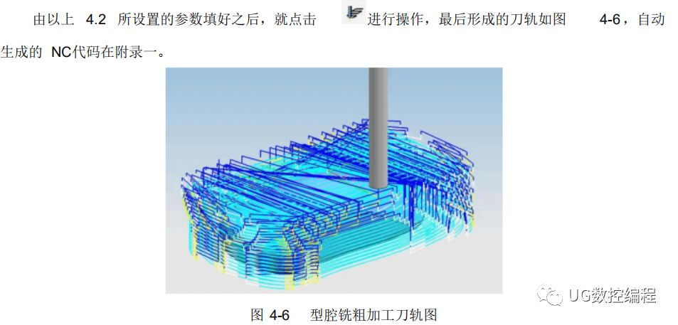 ug编程3d动态模拟怎么使用,UG编程高效模板