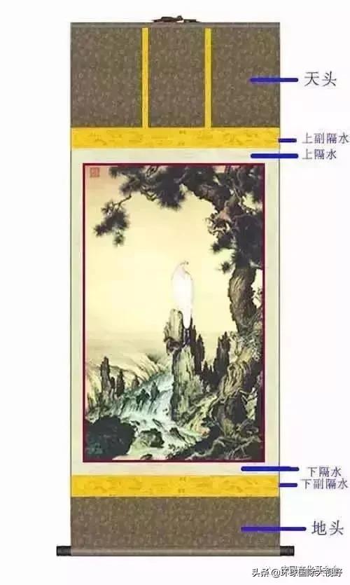 裱画七分裱,七分字画三分裱