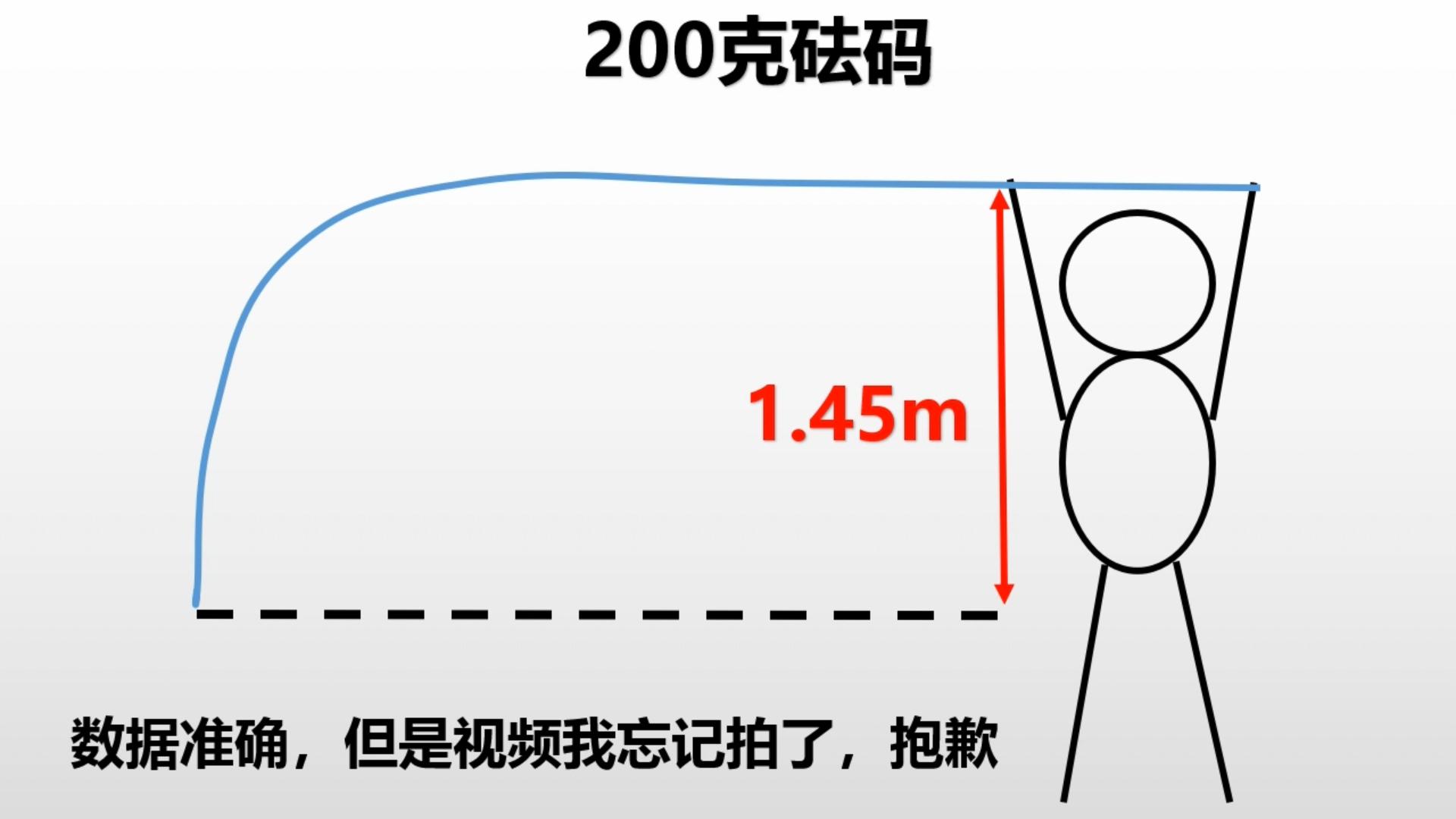 法国人用的鱼竿,法国人钓鱼竿