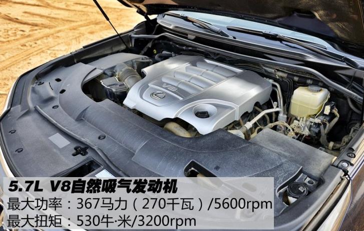 雷克萨斯LX570属于什么档次？年收入多少才能开雷克萨斯LX
