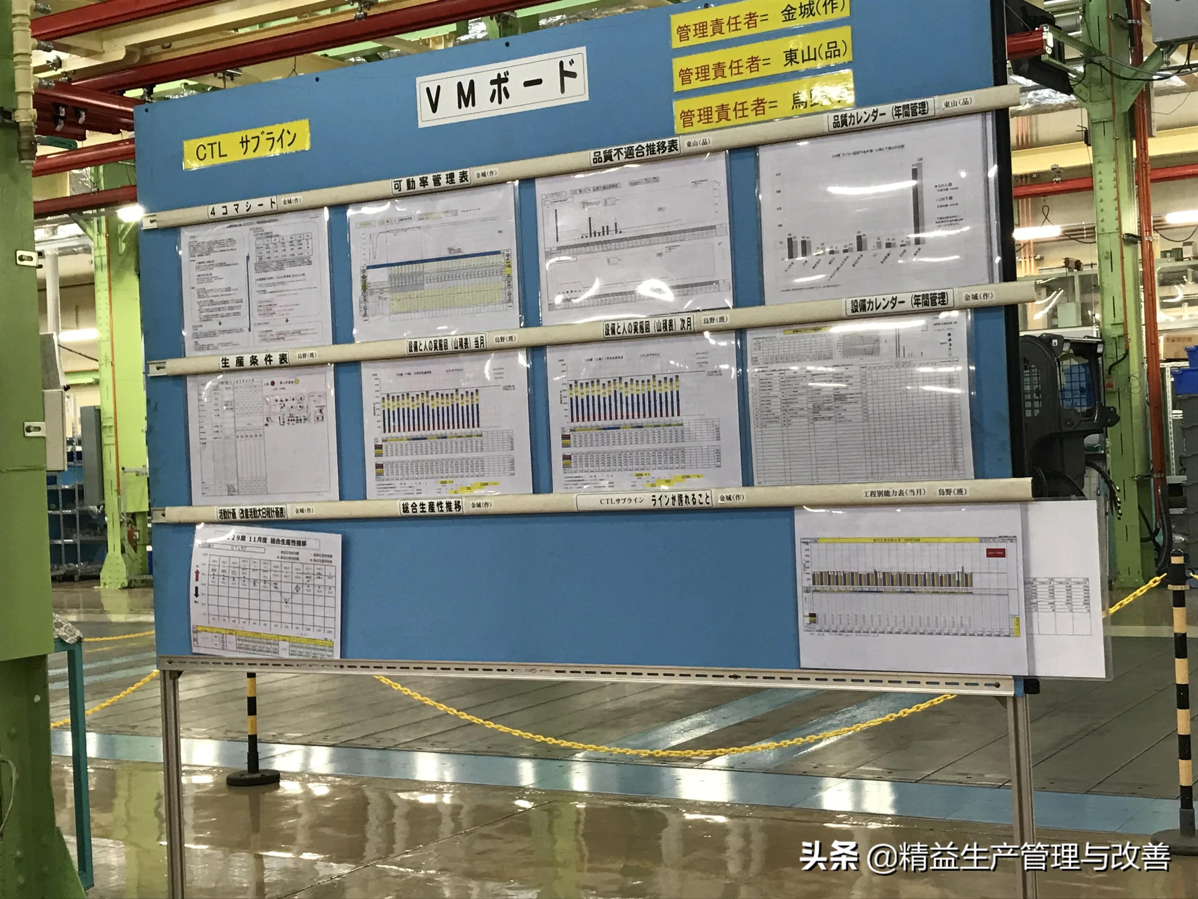 日企工厂参观——日本久保田