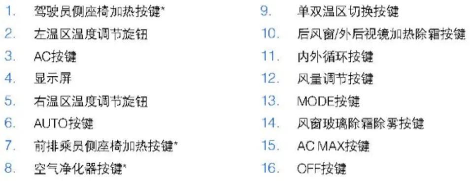 夏天空调正确的打开方式来了,夏天来了你发现了哪些变化