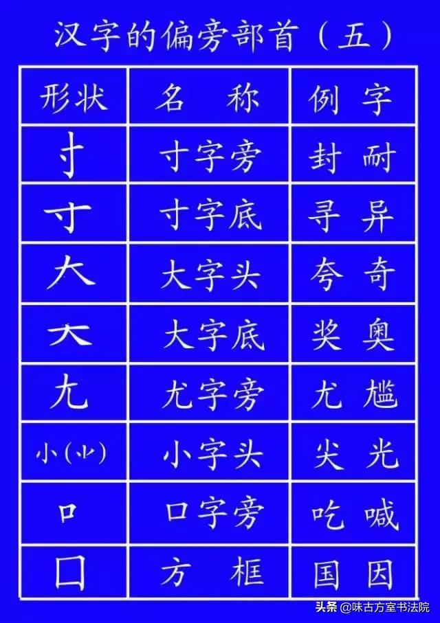 学字书法笔顺,学书法基本笔画教程