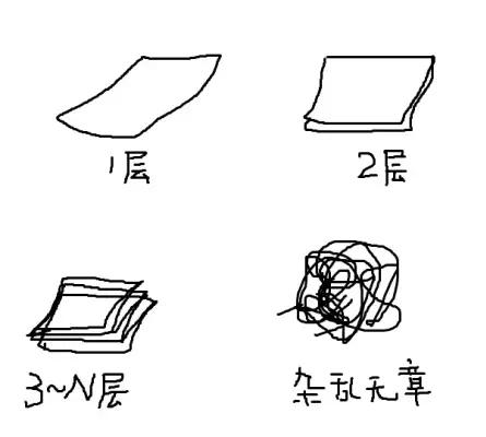 擦屁屁的正确姿势,新生婴儿擦屁屁正确姿势