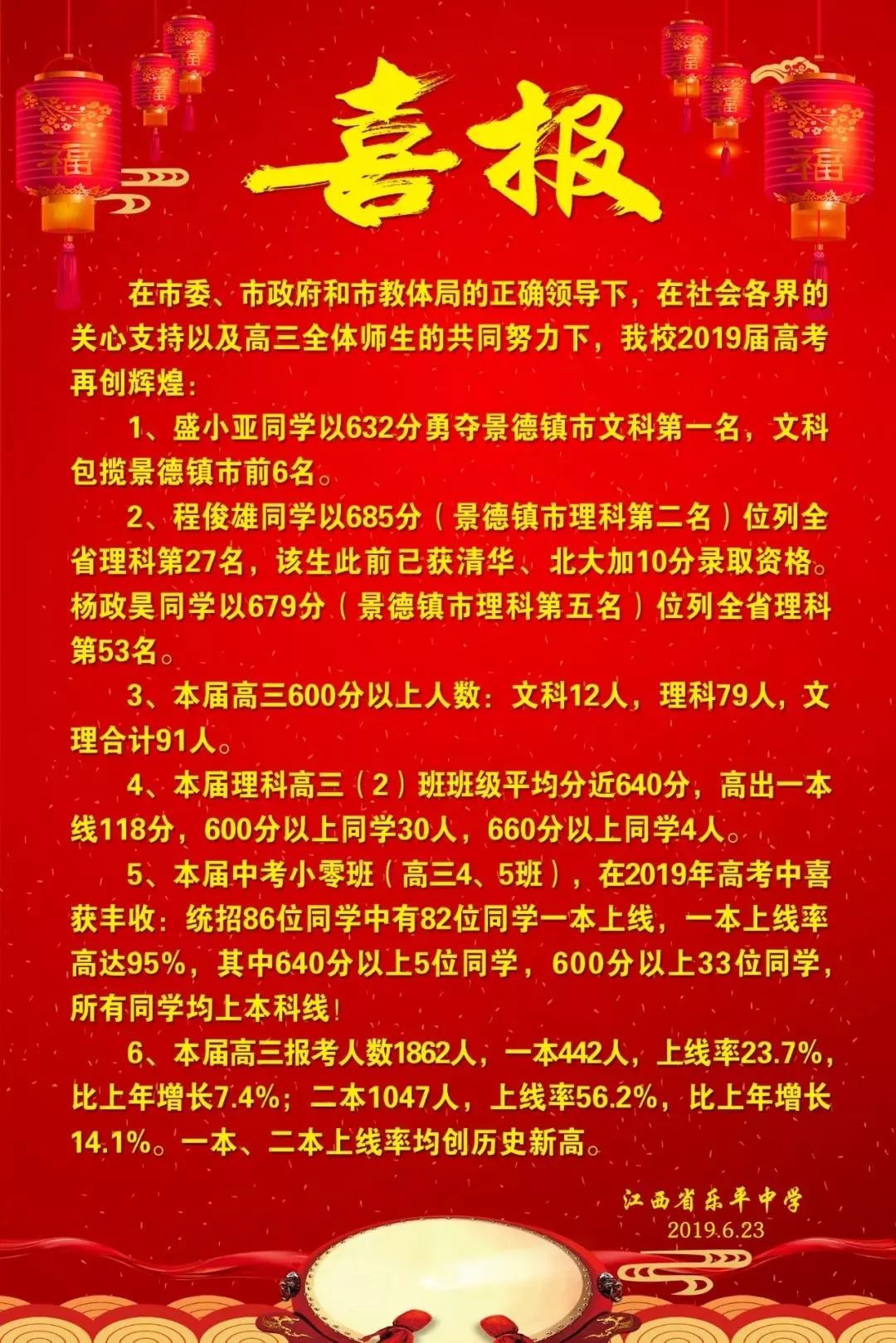 江西省景德镇乐平市最好的高中,乐平和景德镇的学校哪个好