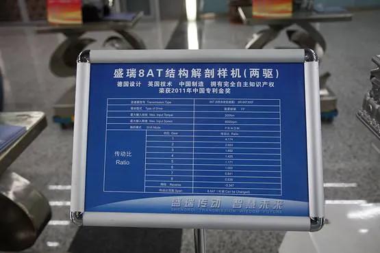 盛瑞传动股份有限公司待遇怎么样,盛瑞传动商用车