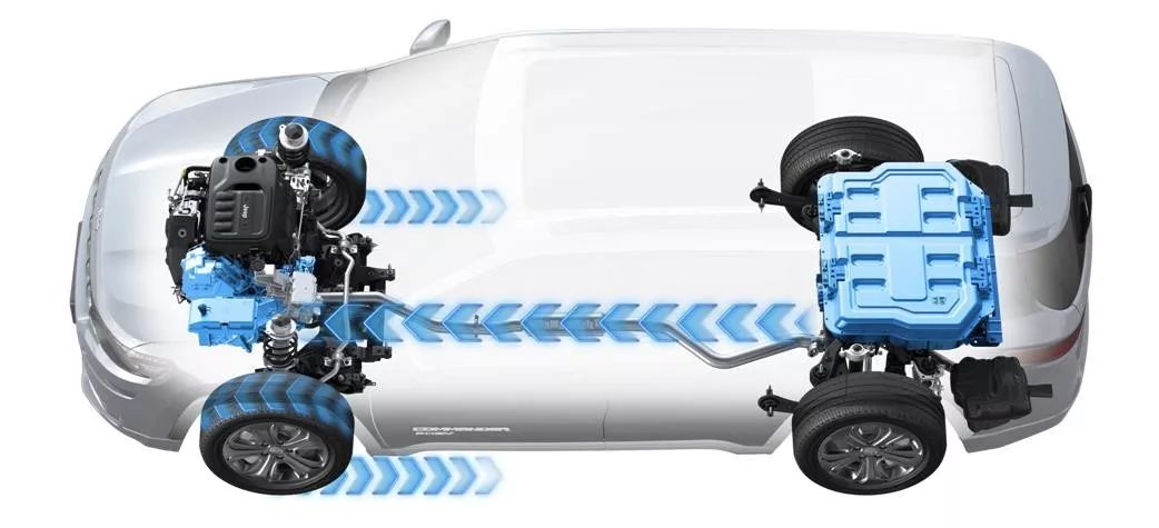 jeep指挥官phev混动技术,jeep指挥官phev是四驱吗