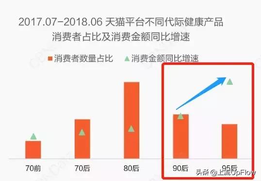 体检,当代成年人大型尴尬现场